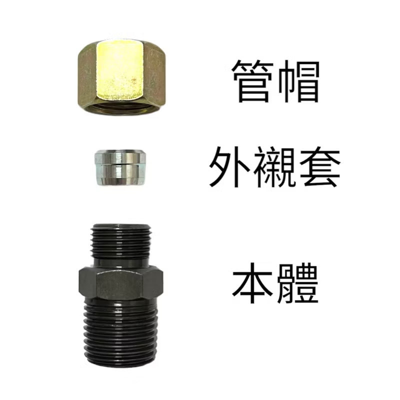 鐵接頭 PT x 鋼管接頭